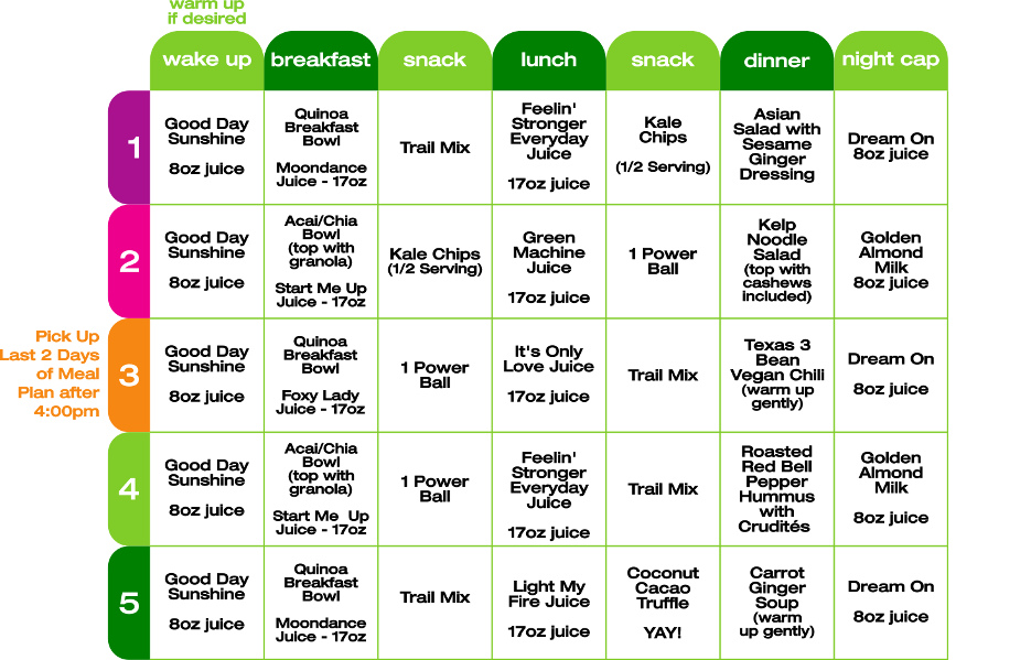  5 Day Meal Plan Juice Junkies